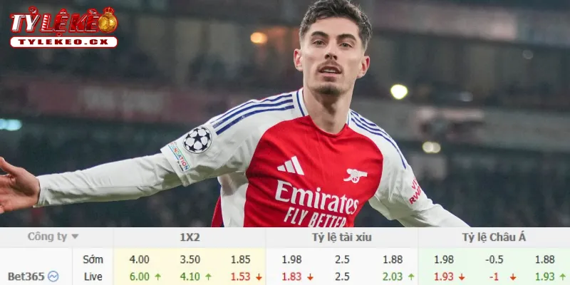 Chi tiết kèo Aston Villa vs Arsenal